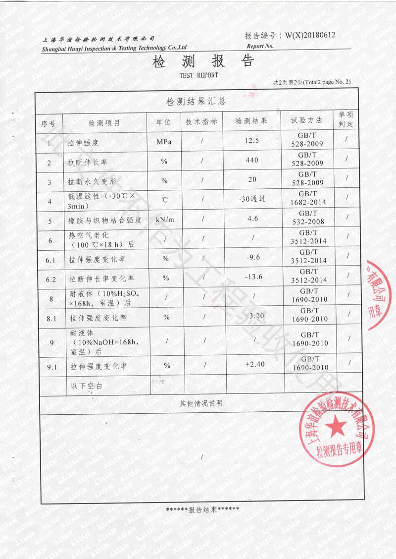 熱烈慶祝:淞江集團2018年橡膠接頭性能檢測順利通過 熱烈慶祝:淞江集團2018年橡膠接頭性能檢測順利通過
